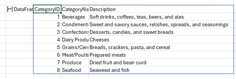 Extract the data to the Excel grid with the Insert Data menu.