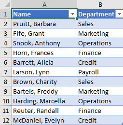 Employee list by department to be sorted