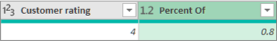Screenshot that shows adding a column to get a percentage of a number.