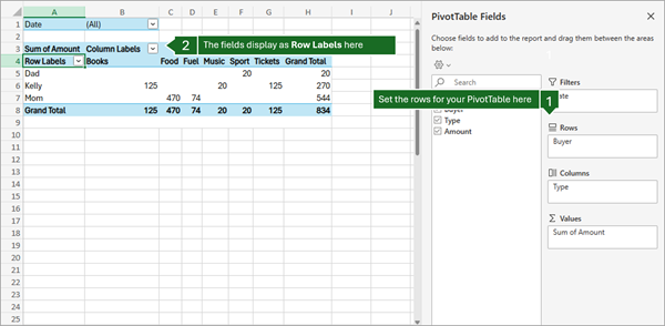 Excel for the web PivotTable with Buyer in the Rows area