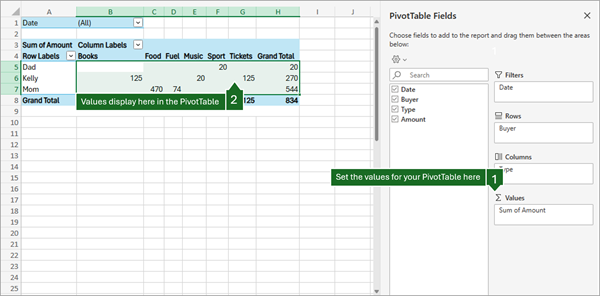 Excel for the web PivotTable with Sum of Amount in the Values area