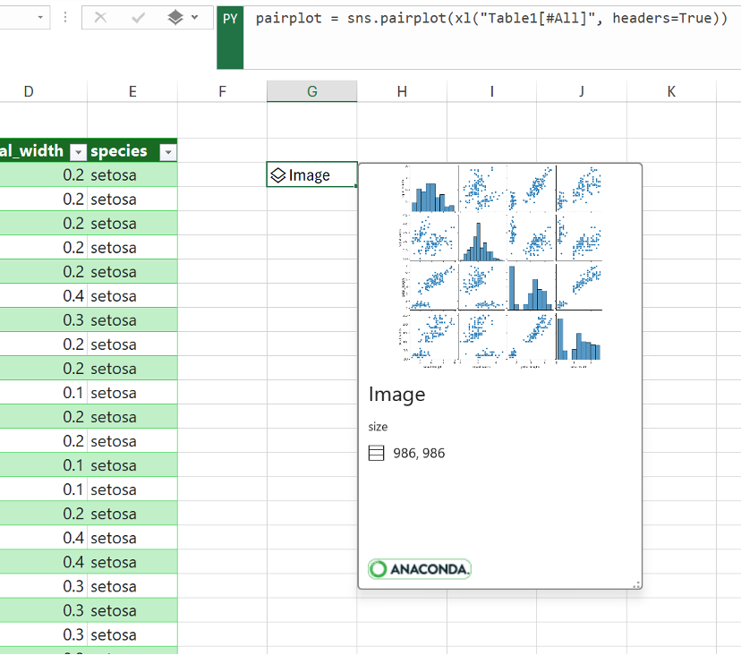 See a preview of the plot in a DataFrame card.