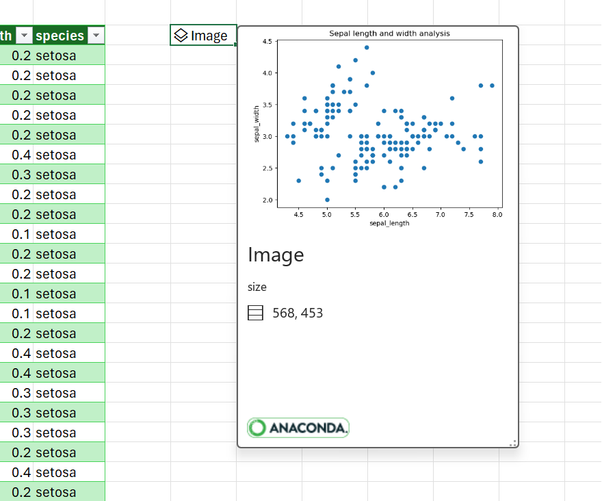 View a preview of the scatter plot in a DataFrame.