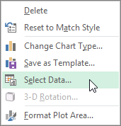 Chart shortcut menu with Select Data highlighted
