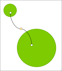Shows two circles with a curved connector