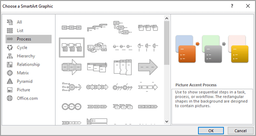 Select Process