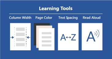Four available leaning tools that make documents more readable