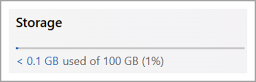 OneDrive storage usage link in the left navigation