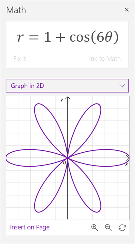 Polar equation r equals 1 plus cosine of 6 theta with its graph