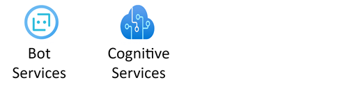 Screenshot of the Azure AI + Machine Learning
