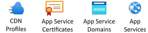 Screenshot of the Azure App Services stencil.