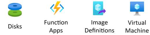 Screenshot of the Azure Compute stencil.