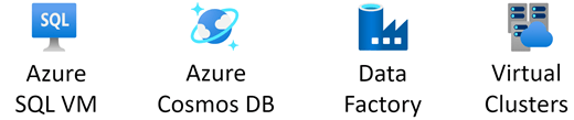 Screenshot of the Azure Databases stencil.