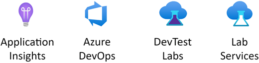 Screenshot of the Azure DevOps stencil.