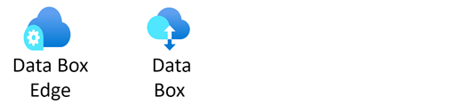 Screenshot of the Azure Migrate stencil.